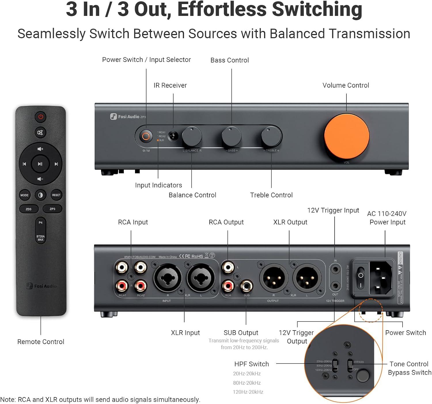 Fosi Audio ZA3 Stereo Amplifier and ZP3 Preamp Bundle